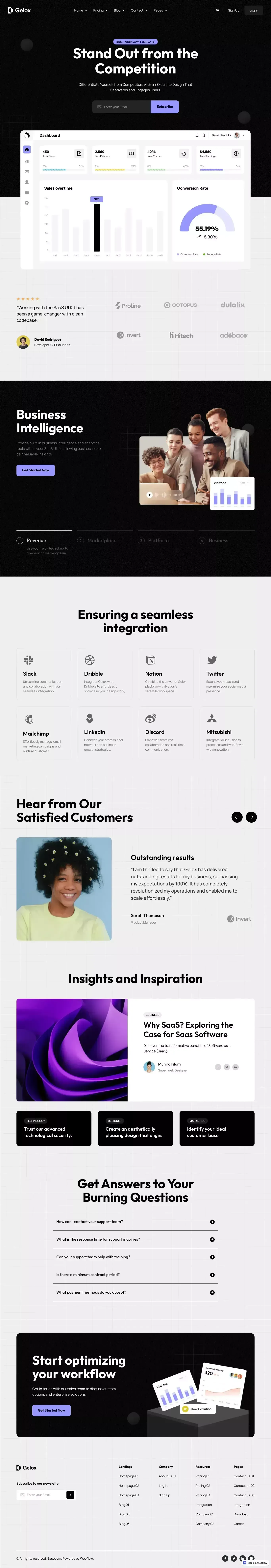 Gelox - Webflow E-commerce Website Template - Template design