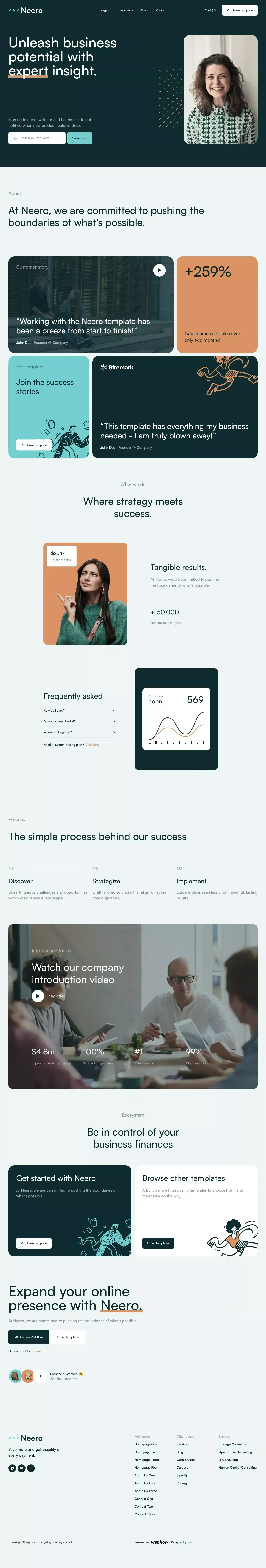 Neero - Webflow Ecommerce website template - Template design