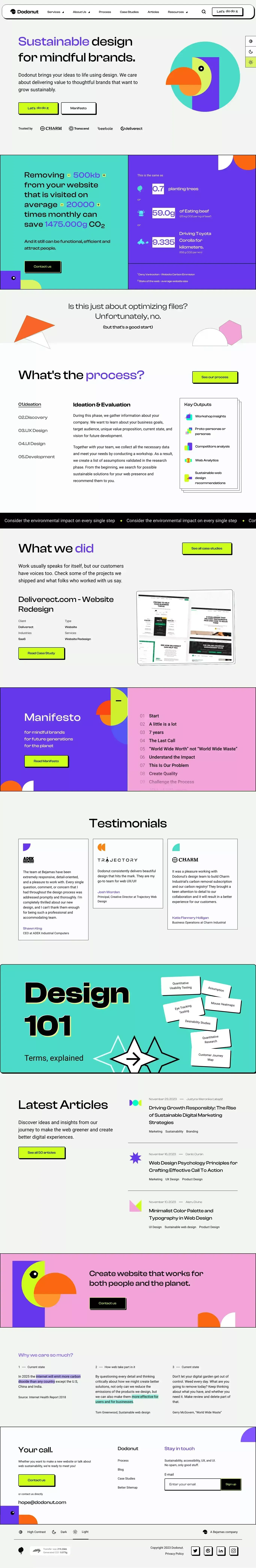 Sustainable design for mindful brands | Dodonut - Portfolio design