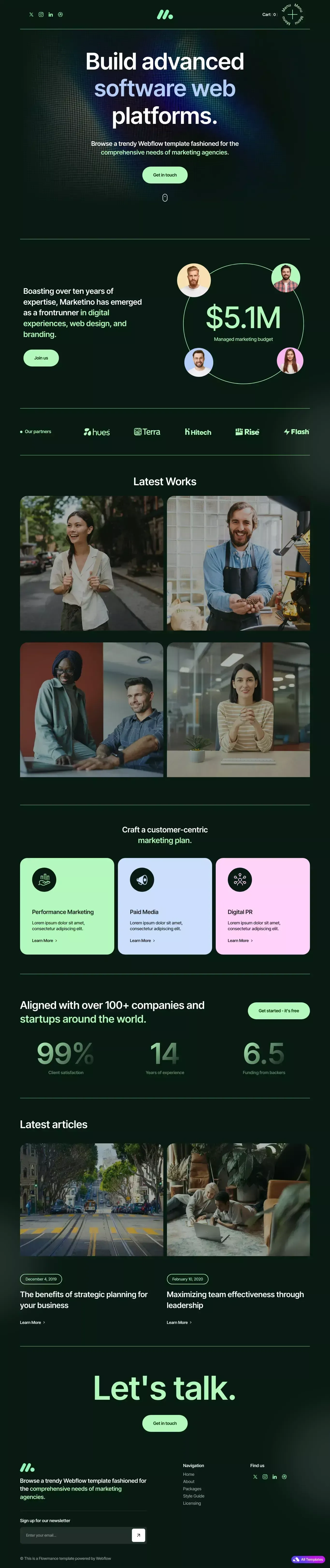 Marketino - Webflow Ecommerce website template - Template design