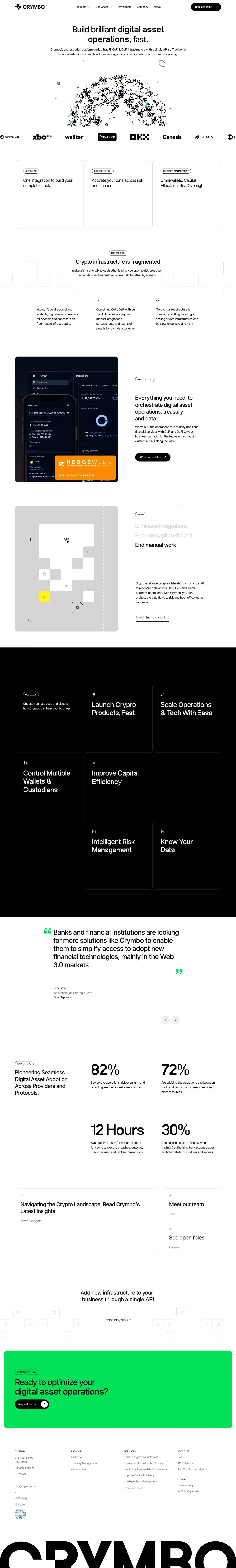Crymbo - Build brilliant digital asset operations, fast. - Landing design