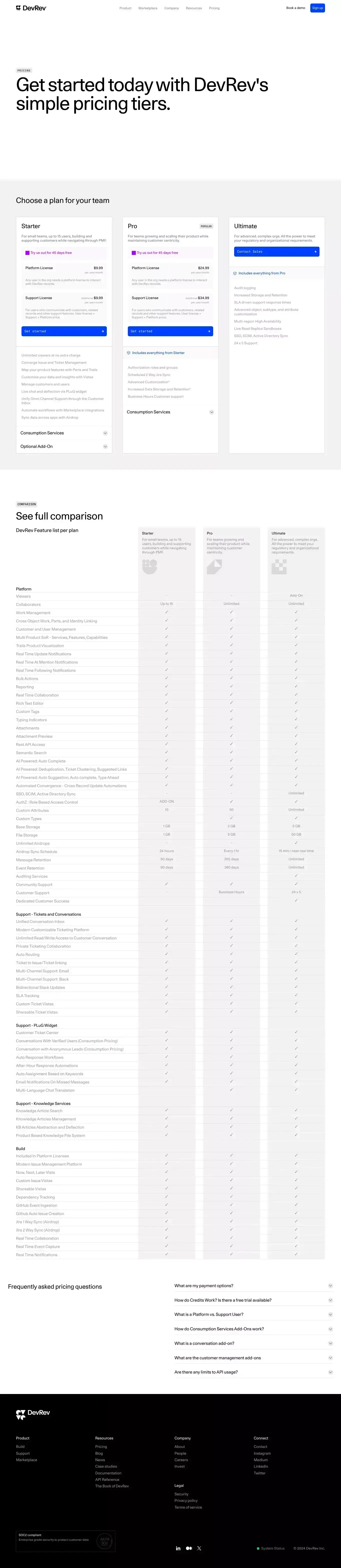 DevRev | Pricing - Pricing design