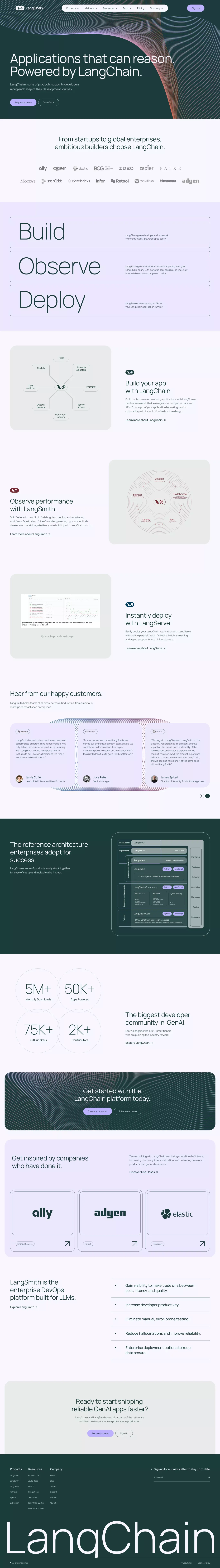 LangChain - Landing design