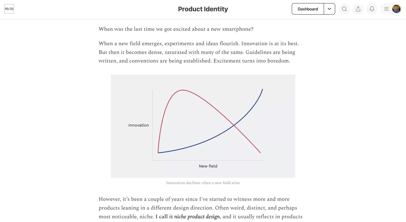 Niche product design - by Itay Dreyfus - Product Identity - Blog design