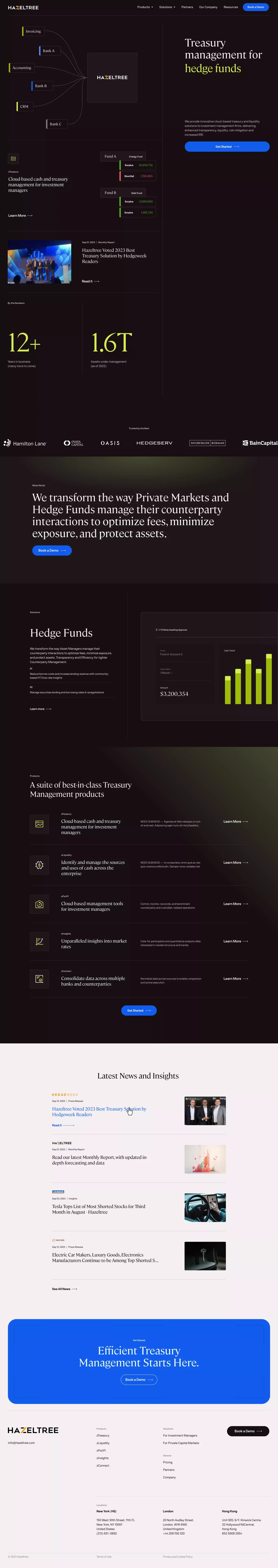 Hazeltree | Treasury and Liquidity Management Software - Landing design