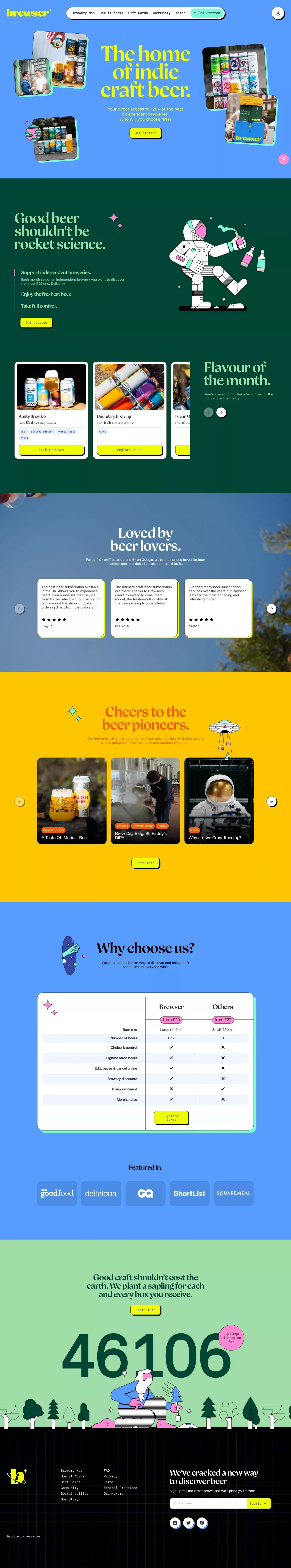Brewser The UK's Top Rated Beer Club. - Landing design