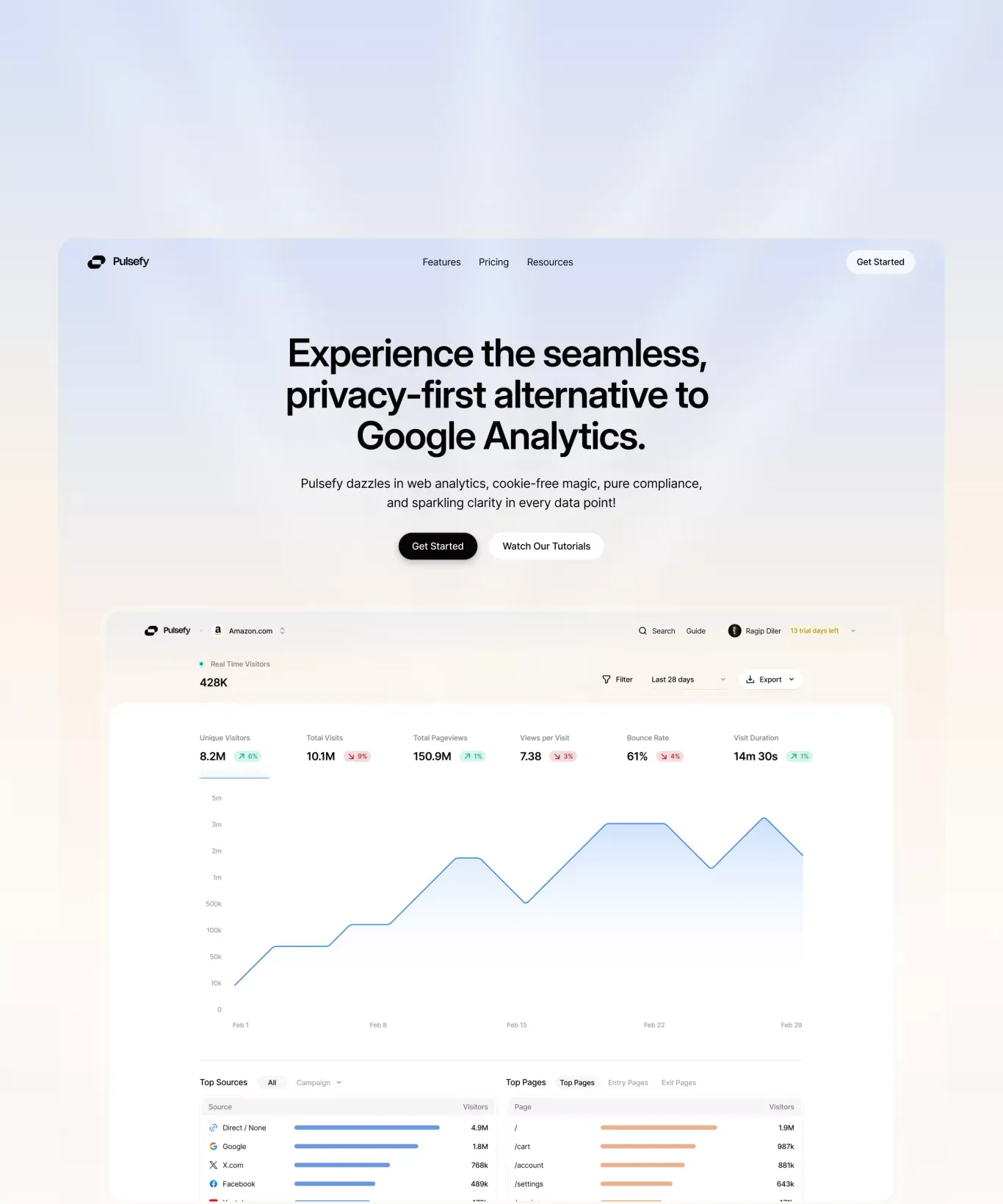 Pulsefy Template â Ragip Diler - Template design