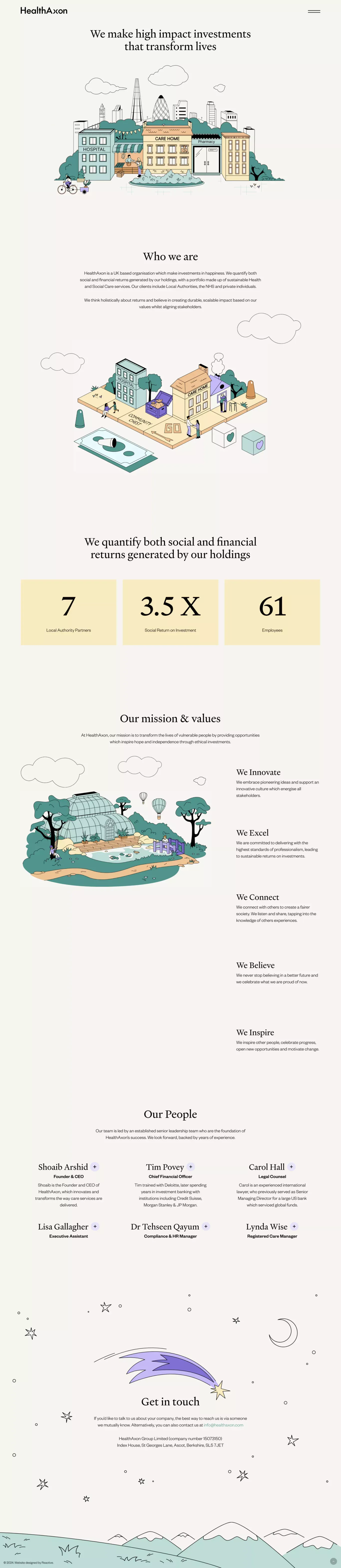 HealthAxon – We make high impact investments that transform lives - Portfolio design