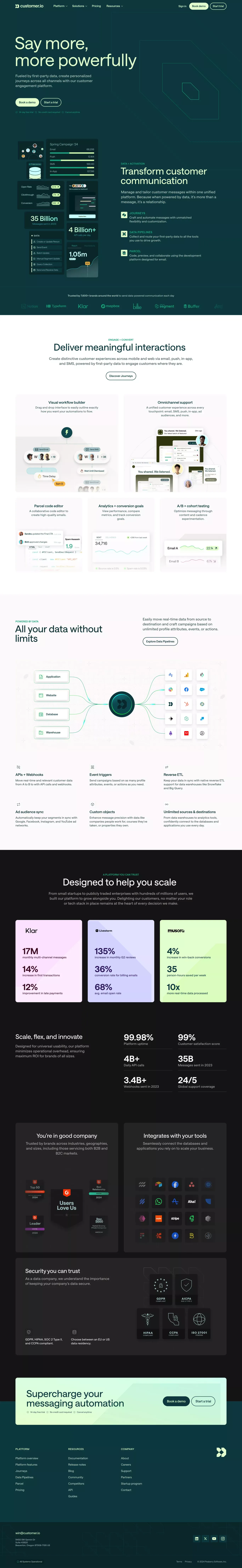 Customer.io Platform: Automation, Data, Content Creation - Landing design