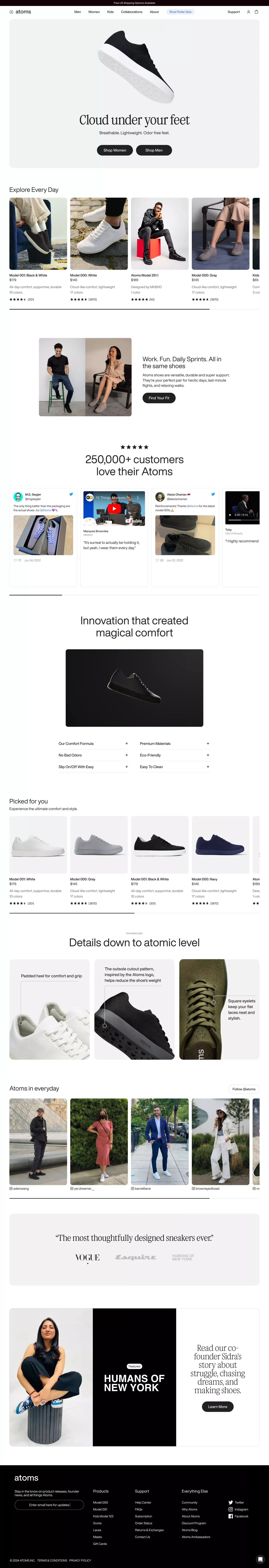 Most Comfortable Shoes for Everyday Wear · Atoms.com - Ecommerce design