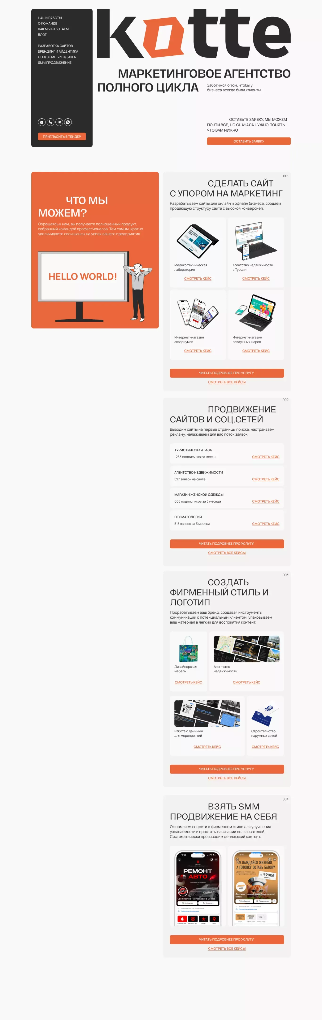 Маркетинговое агентство полного цикла – Kotte - Portfolio design