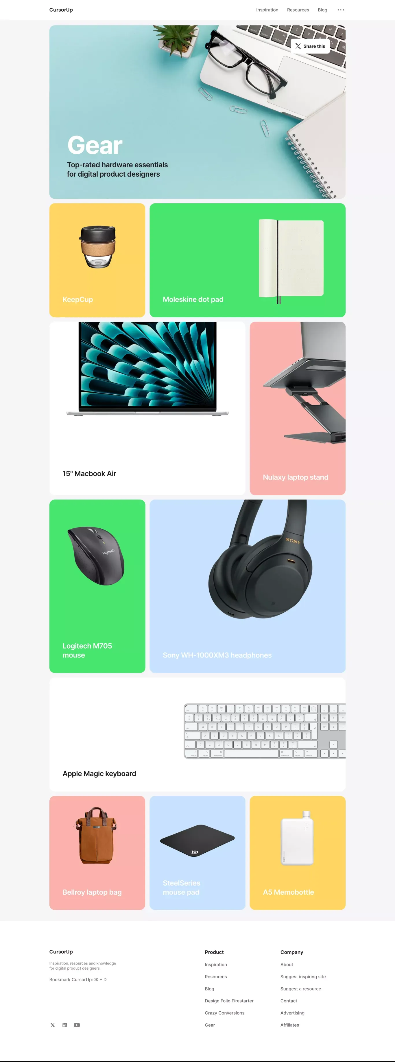 Top-Rated Hardware Essentials for Digital Product Designers - Landing design