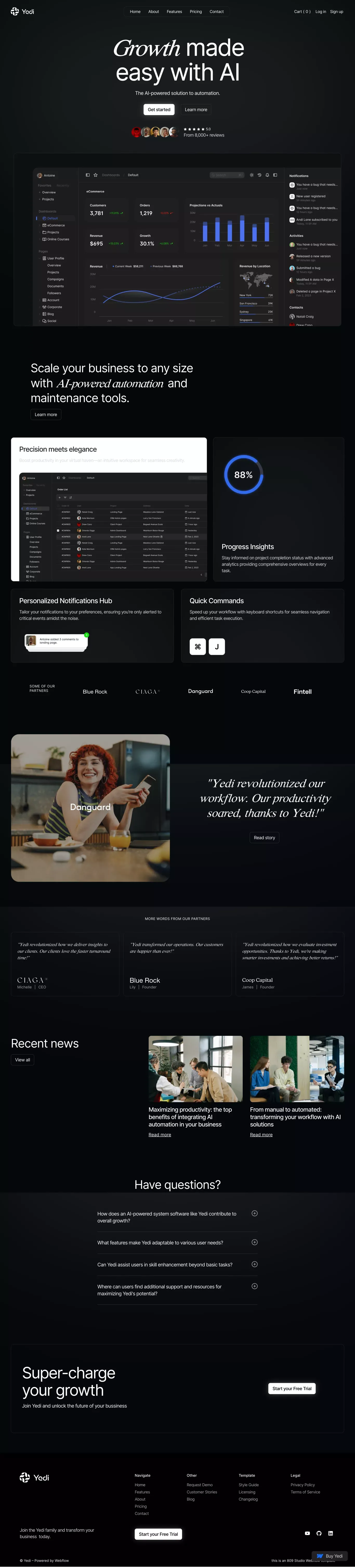 Yedi - Webflow Ecommerce website template - Template design