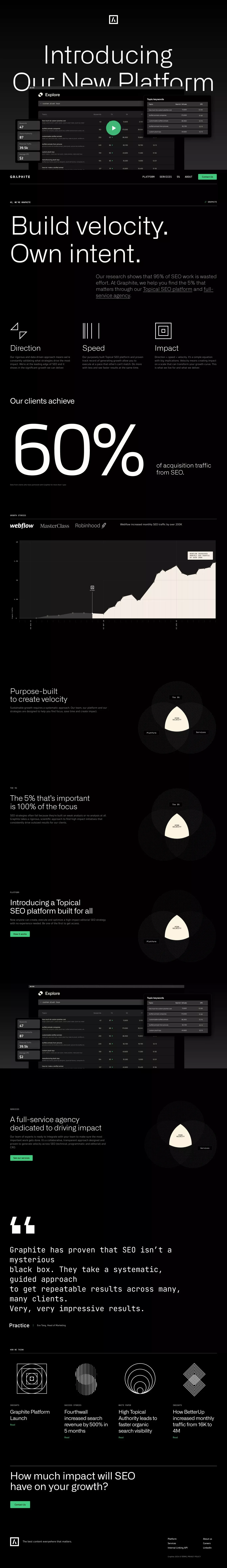 Build SEO Velocity. Own intent // Graphite - Landing design