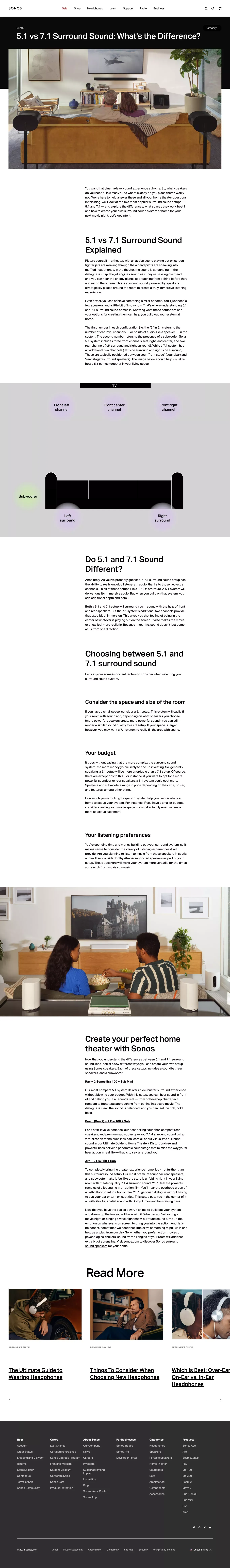 5.1 vs 7.1 Surround Sound: What's the Difference? | Sonos Blog - Blog Post design