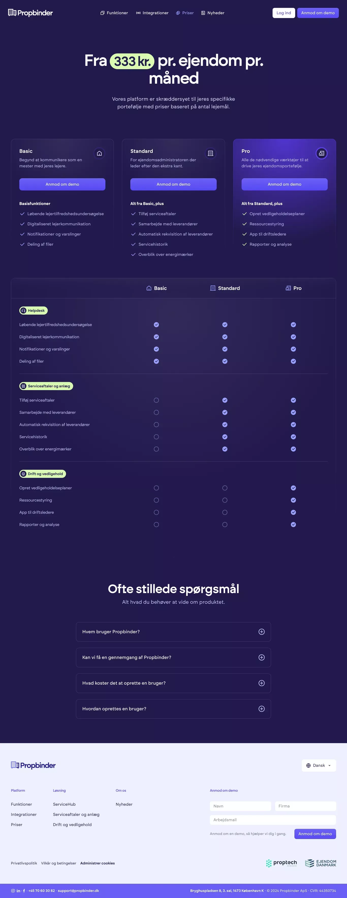 Priser - Propbinder - Pricing design
