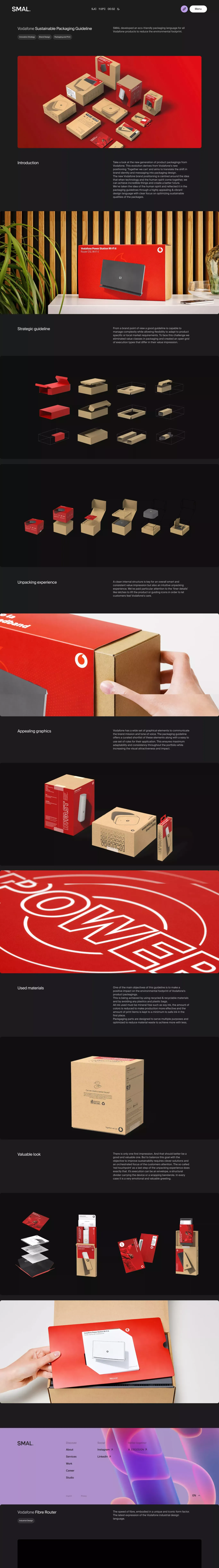 Vodafone Packaging | SMAL - Case Study design