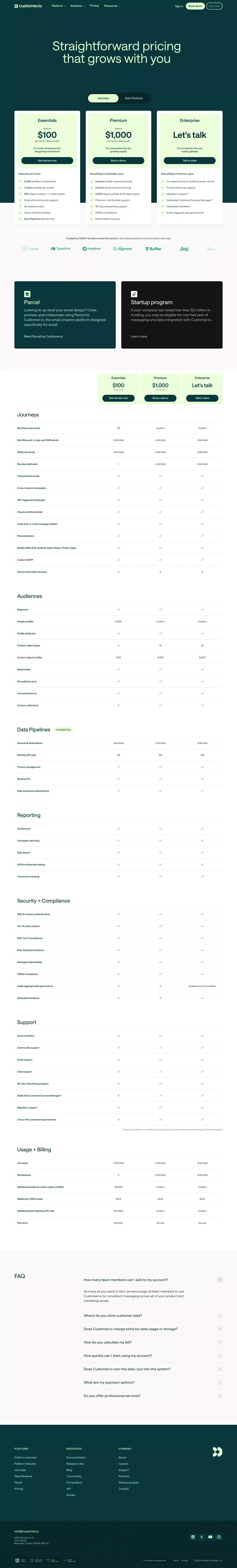 Pricing + Plans | Customer.io - Pricing design