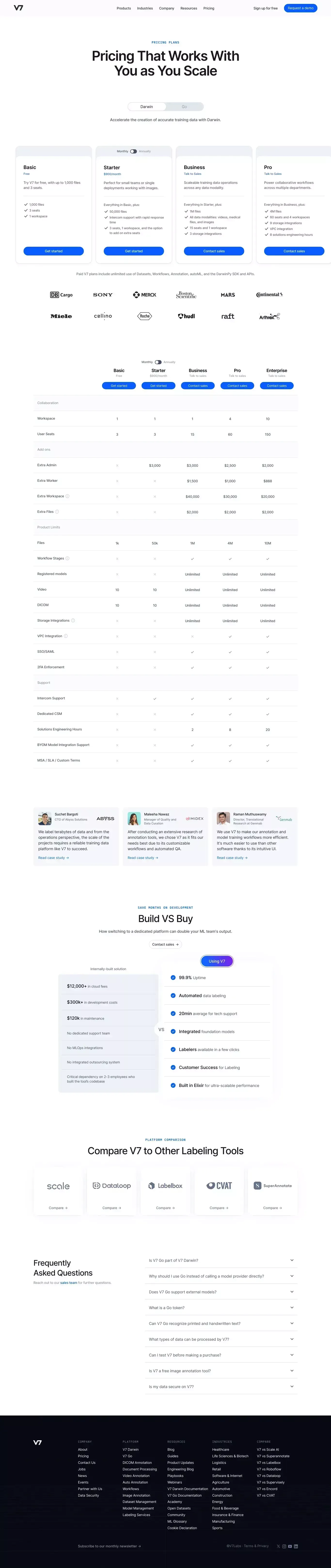 V7 Pricing - Training Data Platform - Pricing design