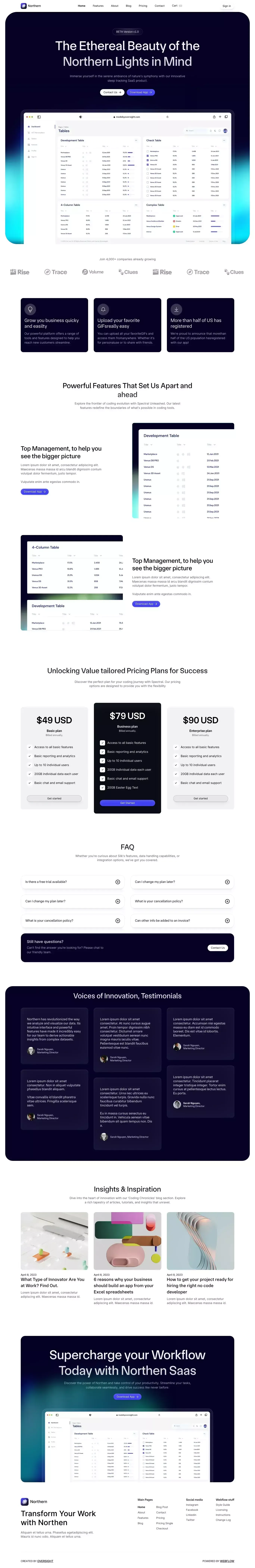 Northern - Webflow Ecommerce website template - Template design