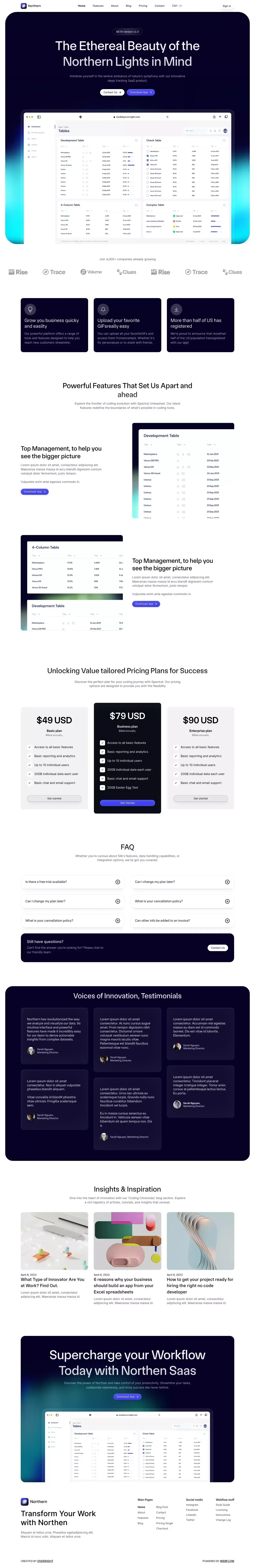 Northern - Webflow Ecommerce website template - Template design