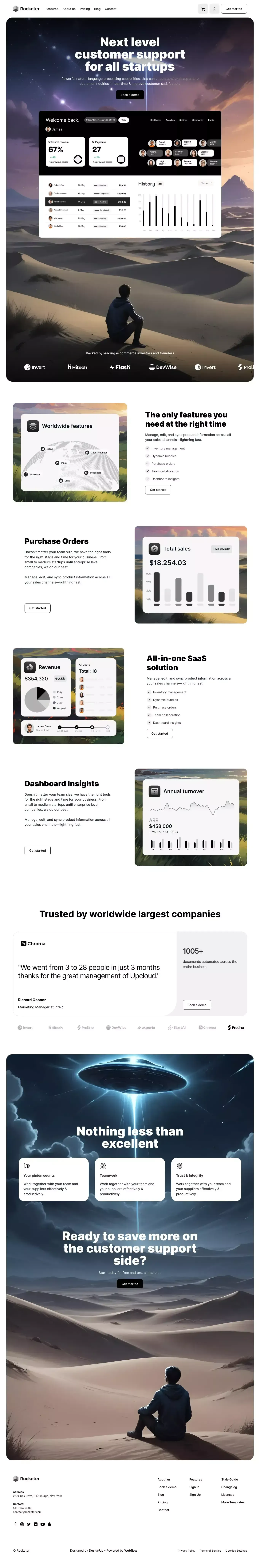 Rocketer - Webflow Ecommerce Website Template - Template design
