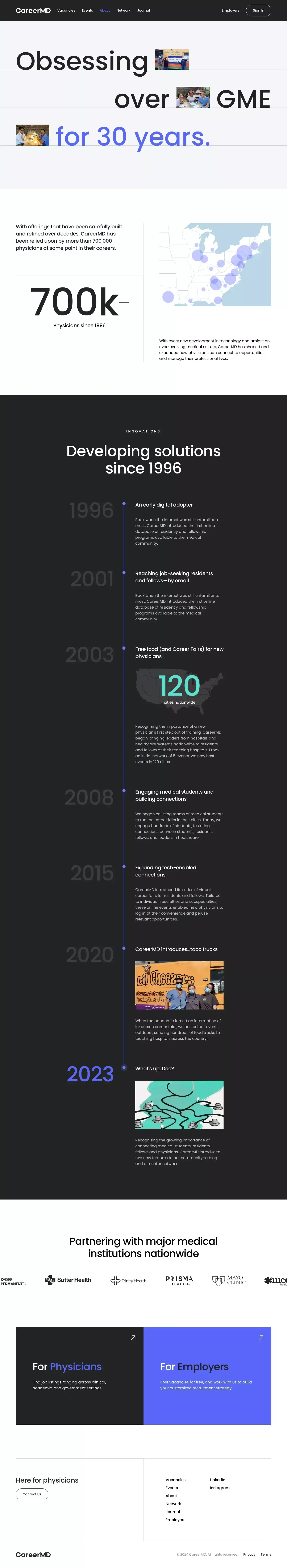 Obsessing over GME for 30 years | CareerMD - About Us  design