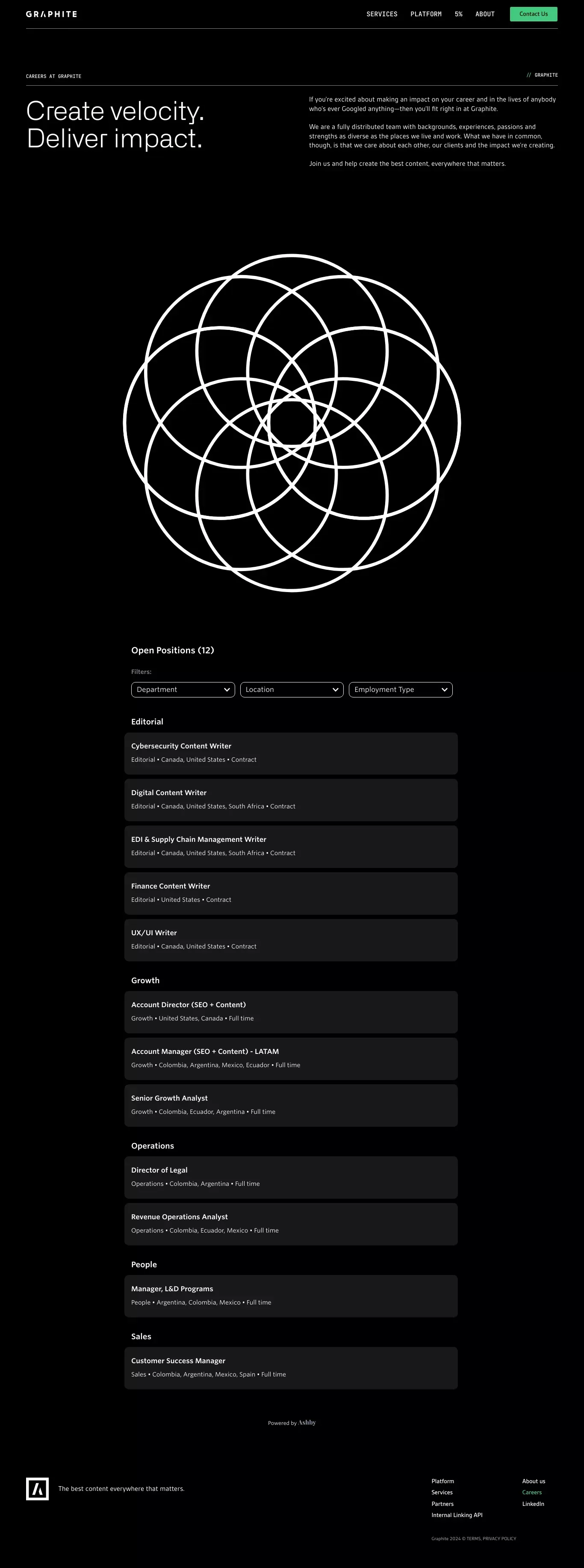 Careers // Graphite - Career design