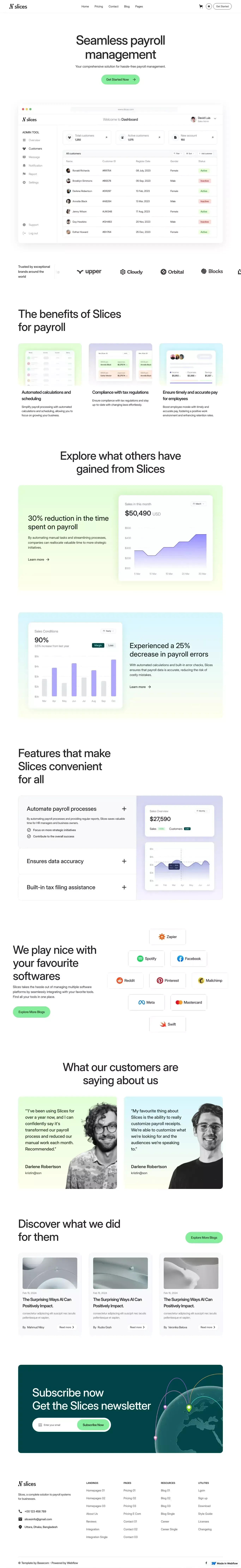 Slices - Technology Webflow Template - Template design
