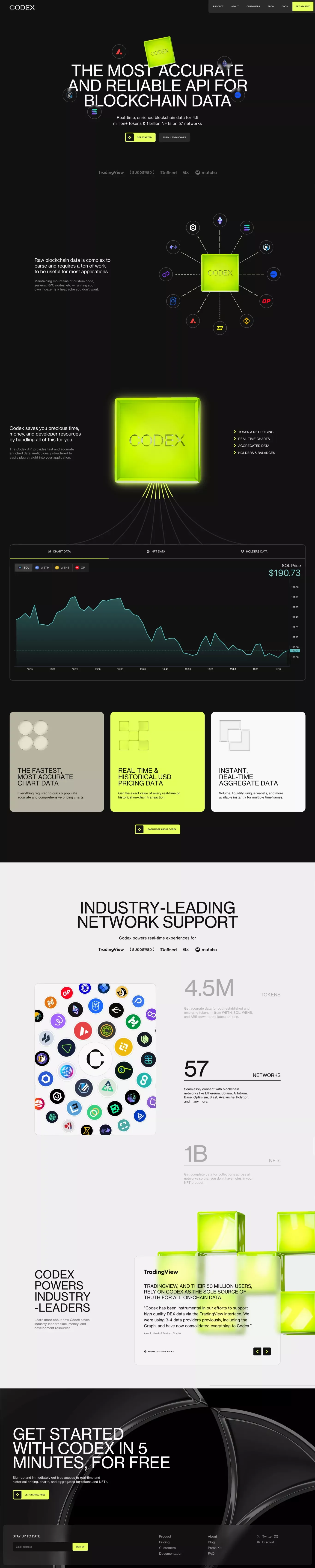 Codex | Most Accurate & Reliable Blockchain Data API - Landing design