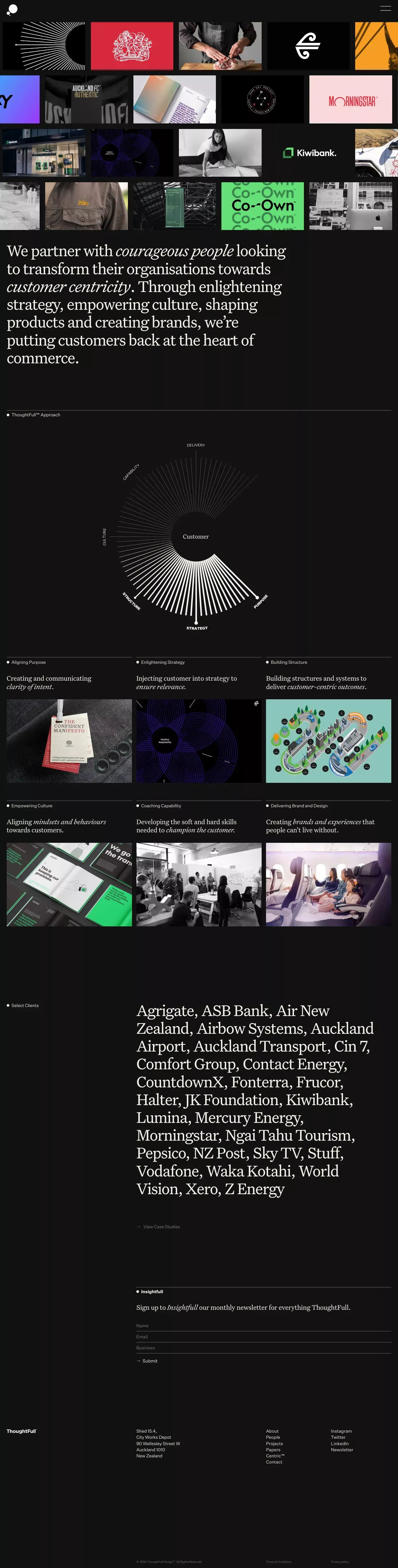 ThoughtFull™ - Portfolio design