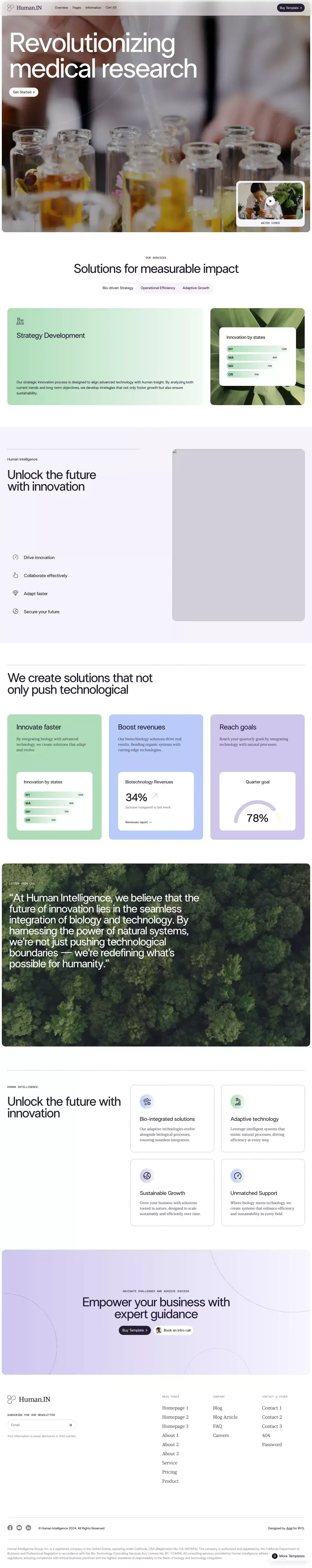 Human Intelligence - Webflow Ecommerce website template - Template design
