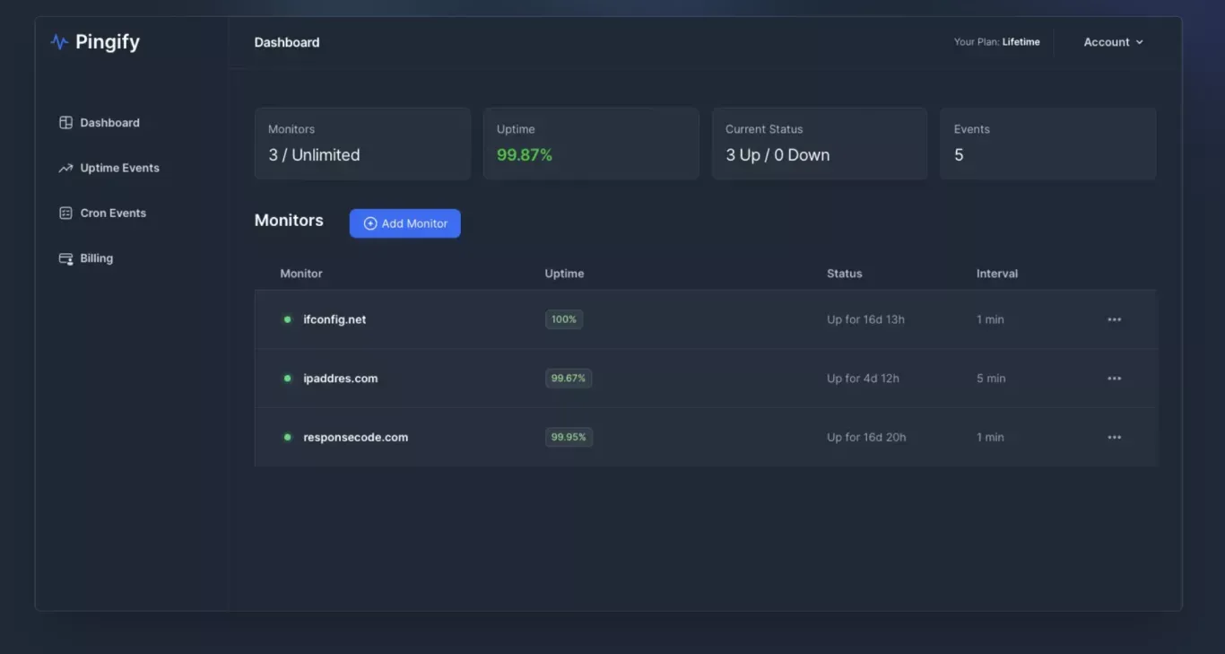 Real-Time Monitoring for Websites - Pingify - Product page design