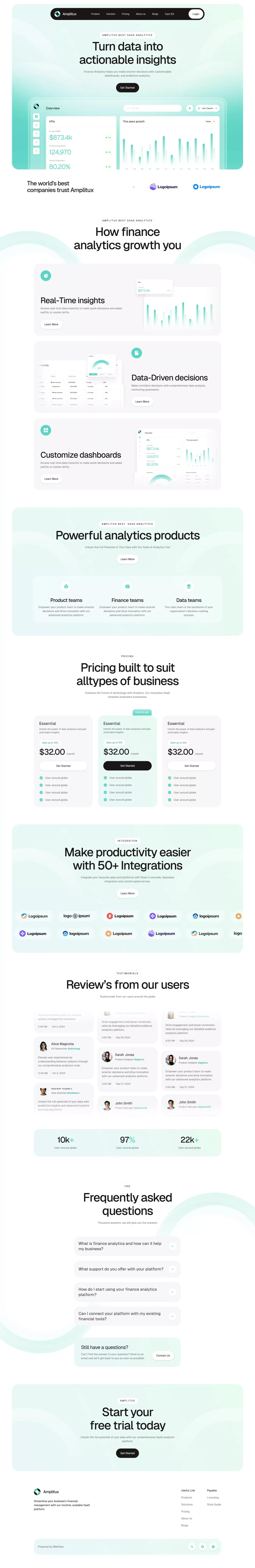 Amplitux - Webflow Ecommerce website template - Template design