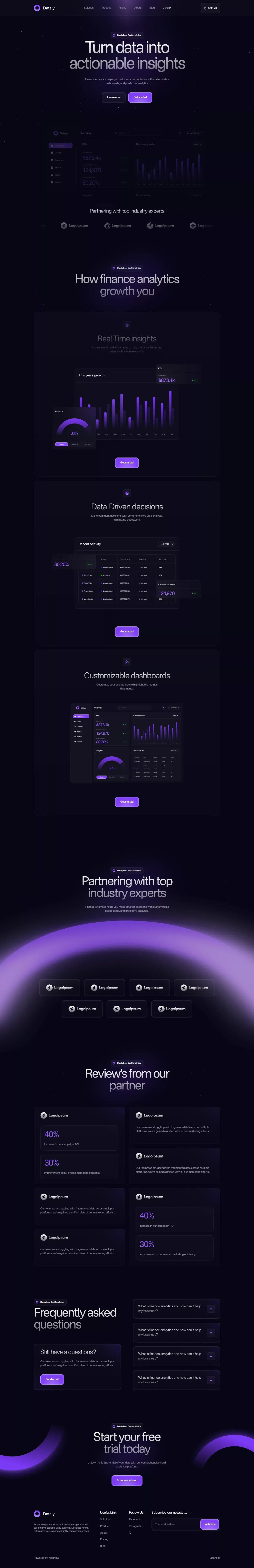 Dataly - Webflow Ecommerce website template - Template design