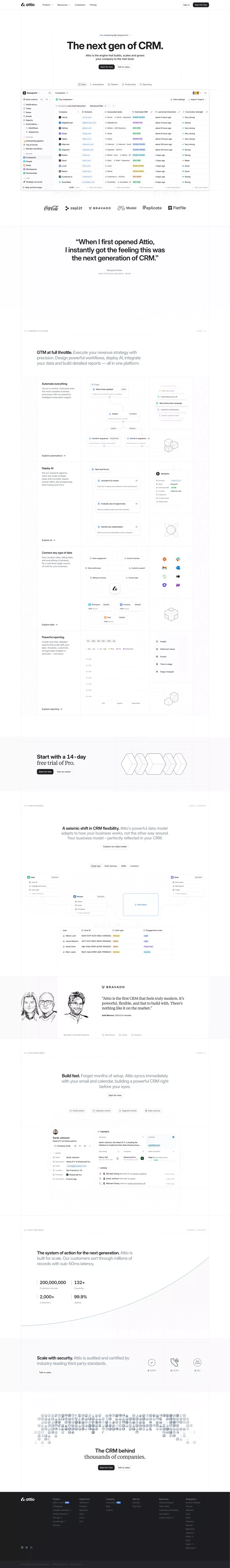 Attio: Customer relationship magic - Landing design
