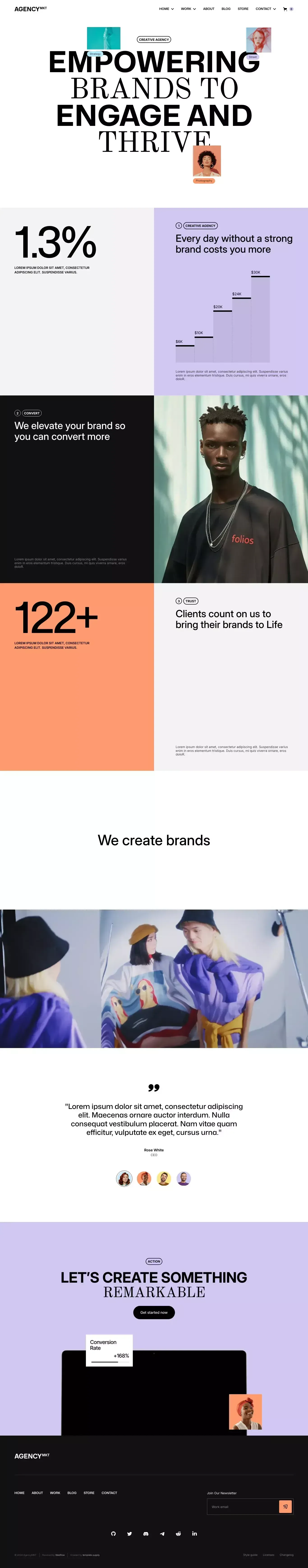AgencyMKT - Webflow Ecommerce website template - Template design