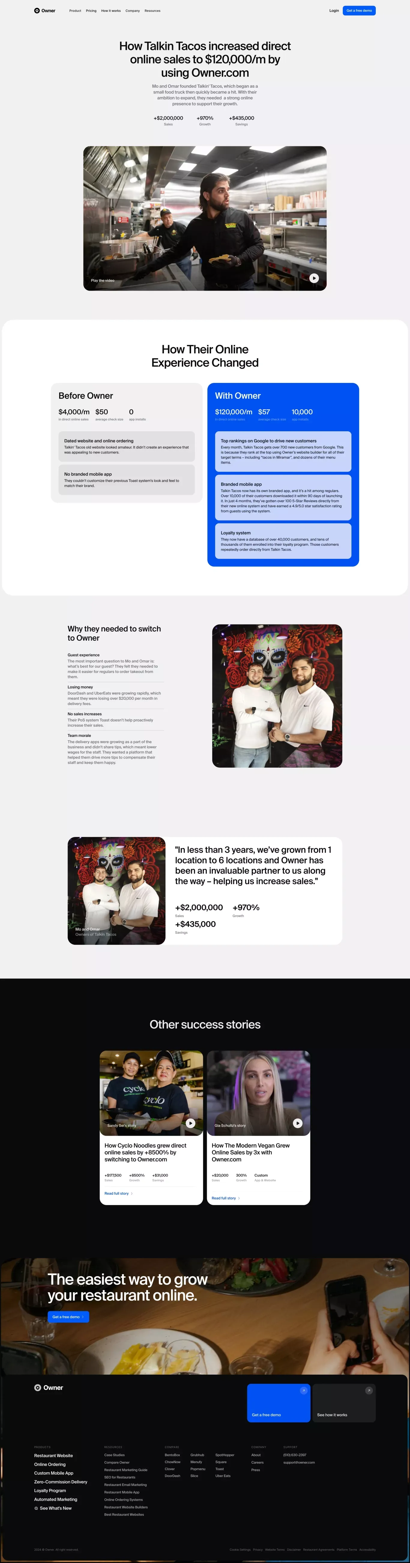 Talkin' Taco Mexican Restaurant Case Study | Owner.com - Case Study design