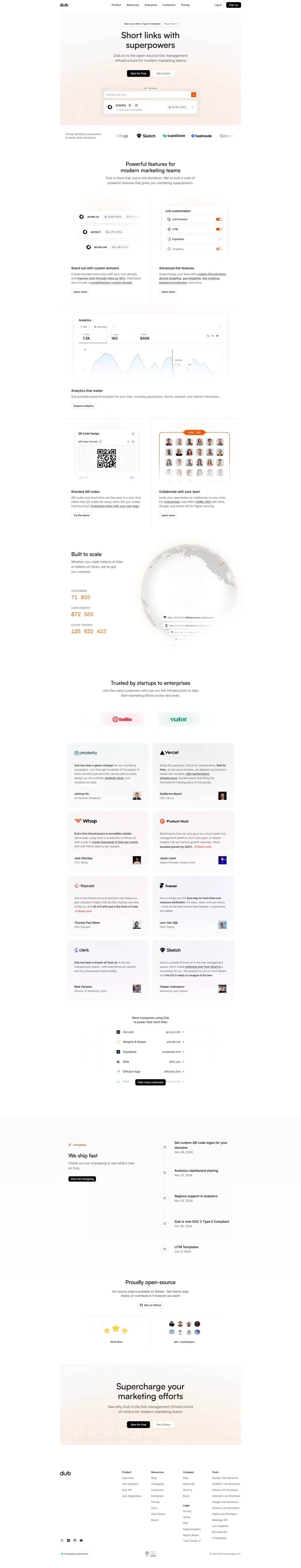Dub.co - Link Management for Modern Marketing Teams - Landing design