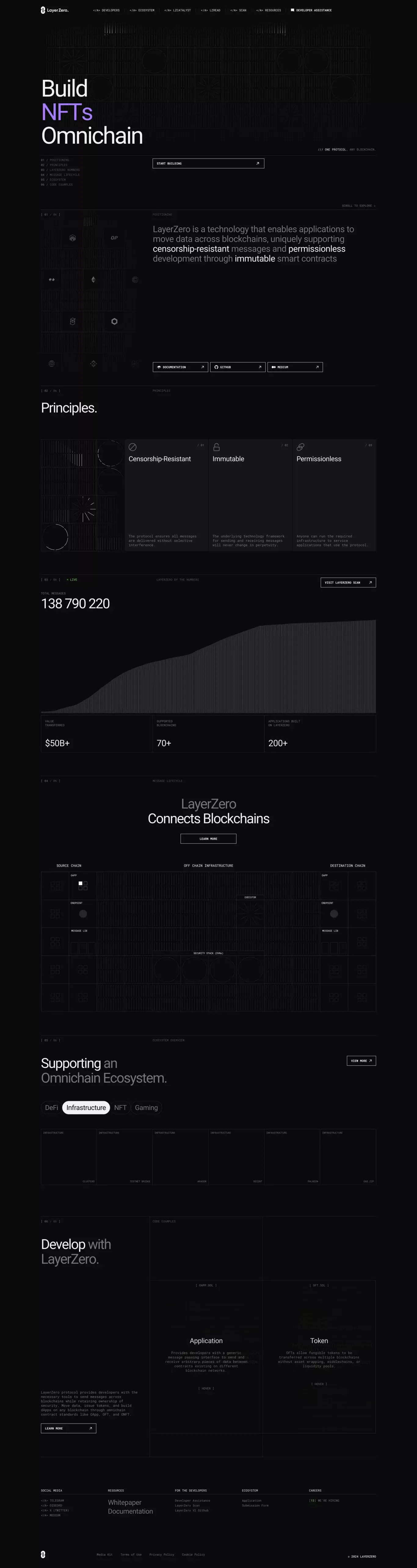 LayerZero - Landing design