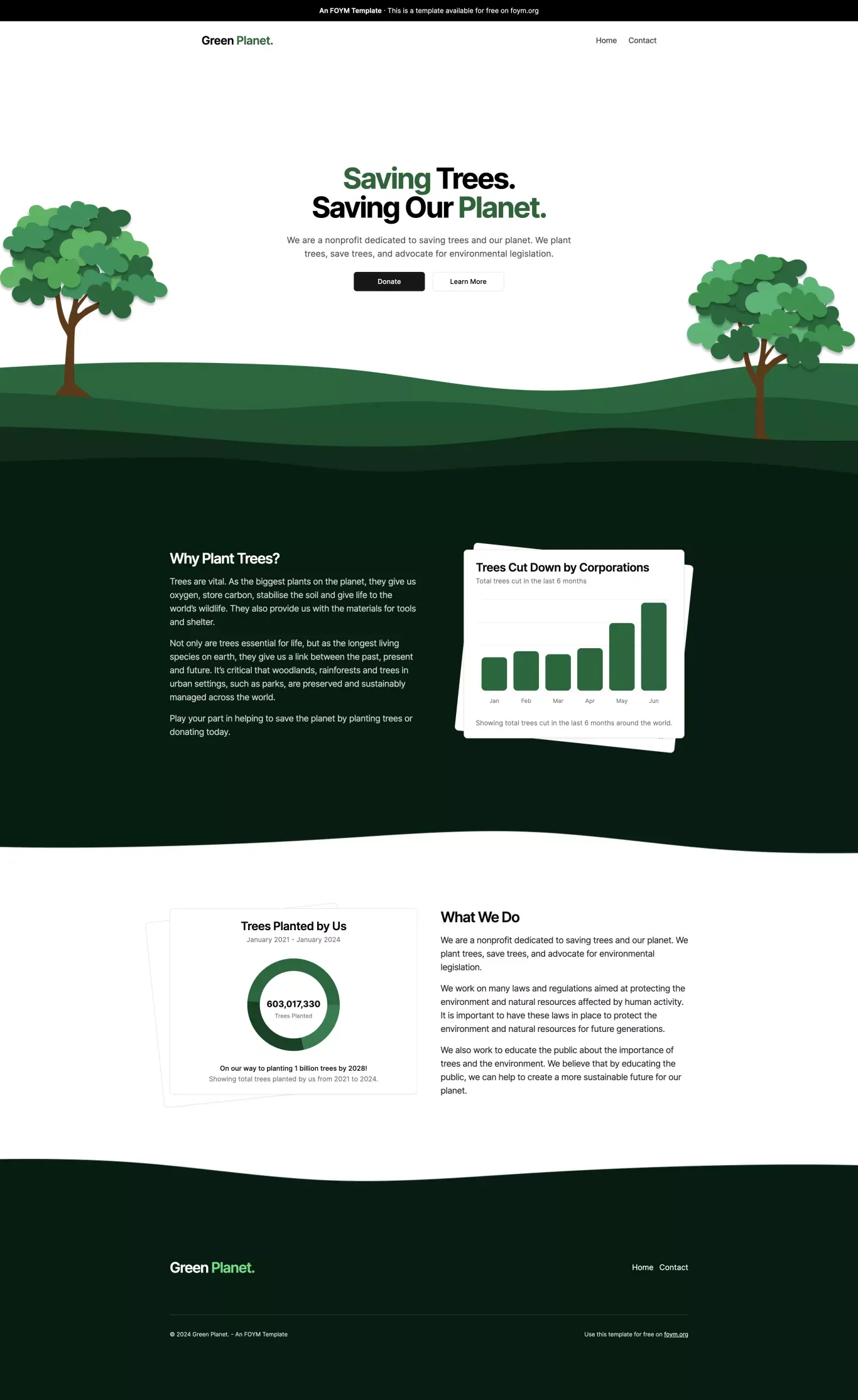 Green Planet - An FOYM Template - Template design
