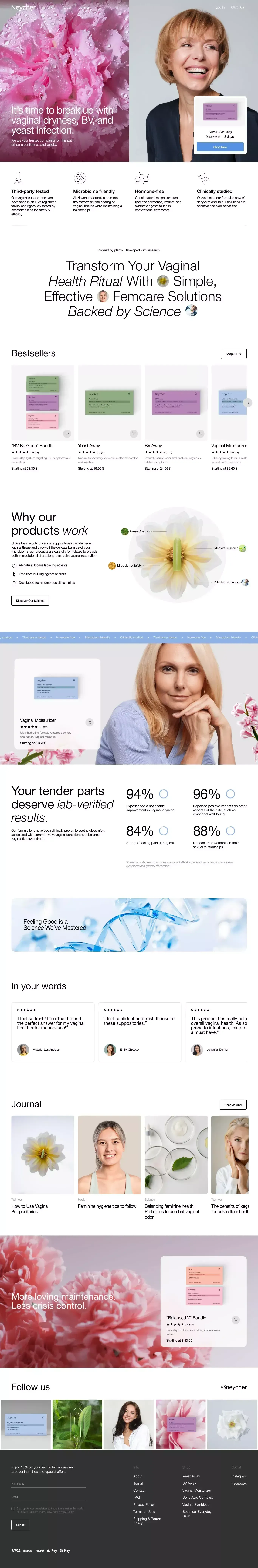 Neycher | Natural Vaginal Health Solutions - Ecommerce design