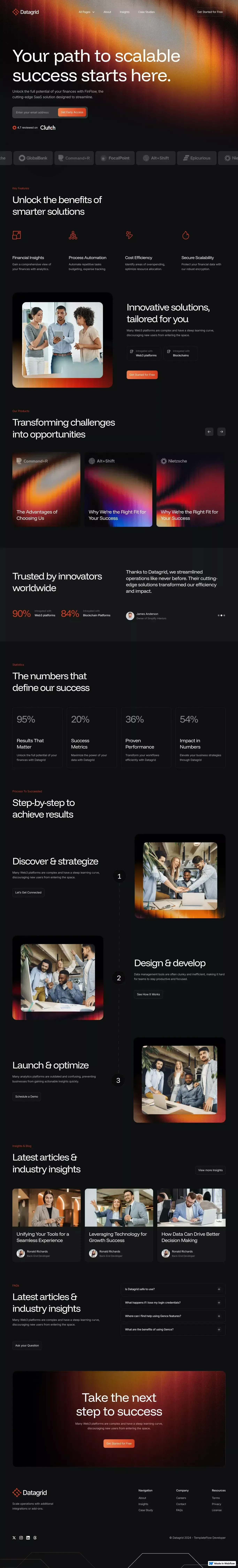Datagrid - Webflow HTML Website Template - Template design