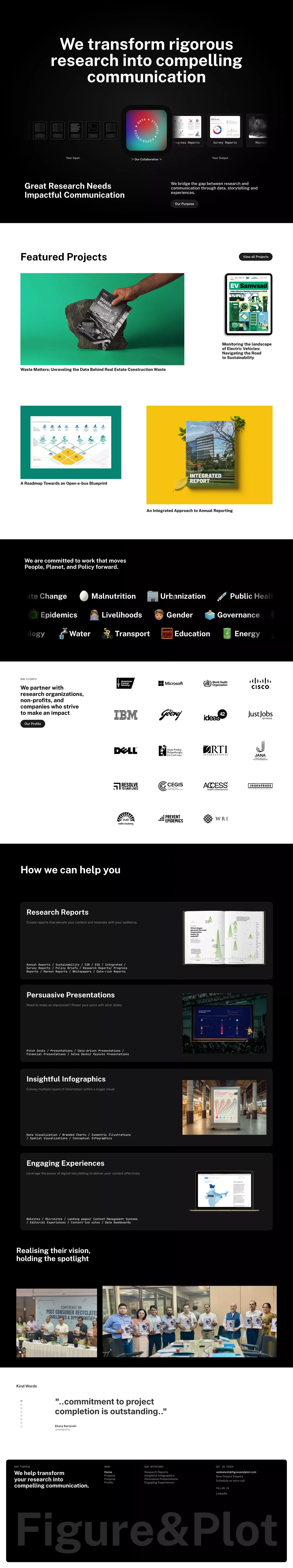 Figure&Plot - Portfolio design