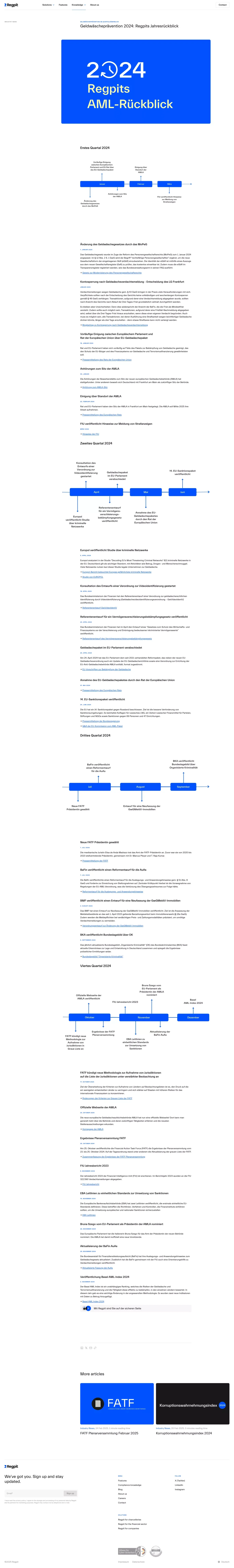 Blog: Geldwäscheprävention 2024: Regpits Jahresrückblick – Regpit - Blog Post design