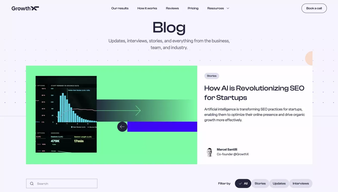 GrowthX: Expert-Led, AI‑Powered Growth - Blog design