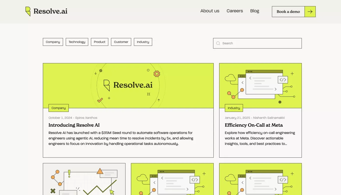 Blog - Blog design
