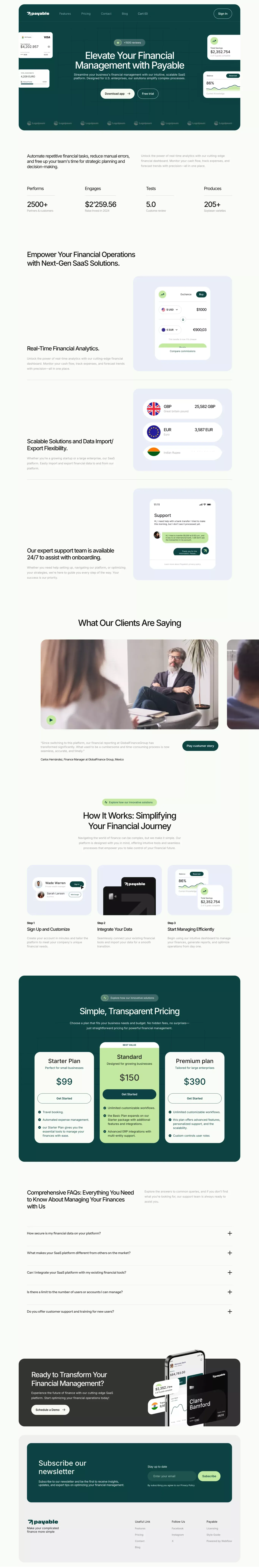 Payable - Technology Website Template | Webflow and Framer - Template design