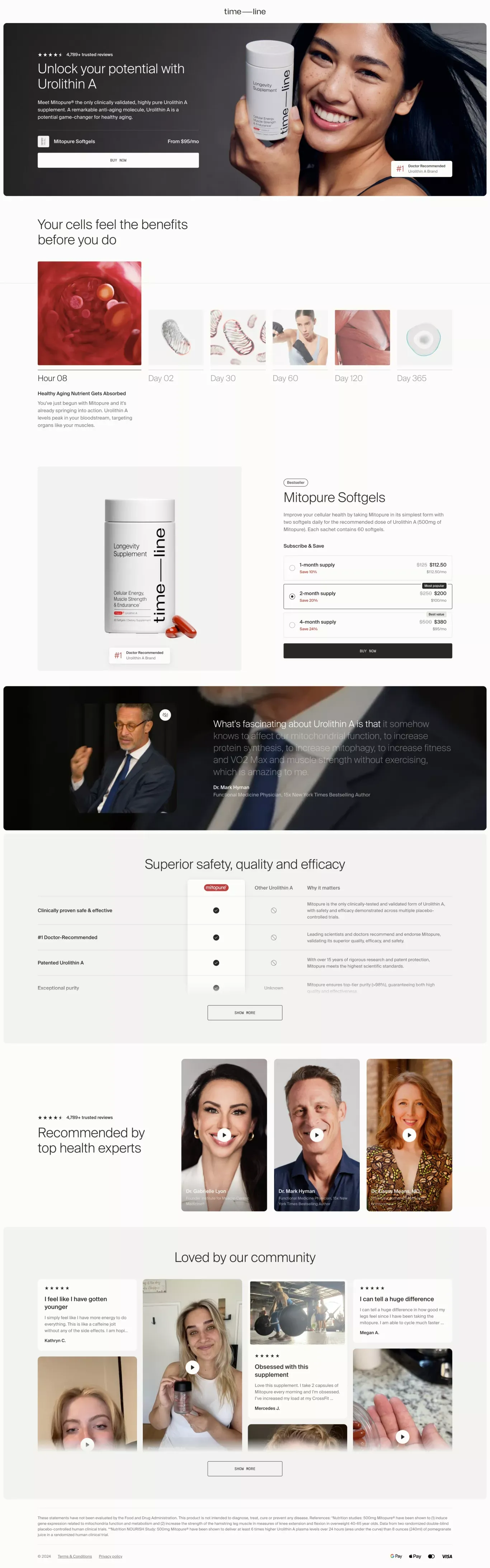Unlock your potential with Urolithin A - Ecommerce design