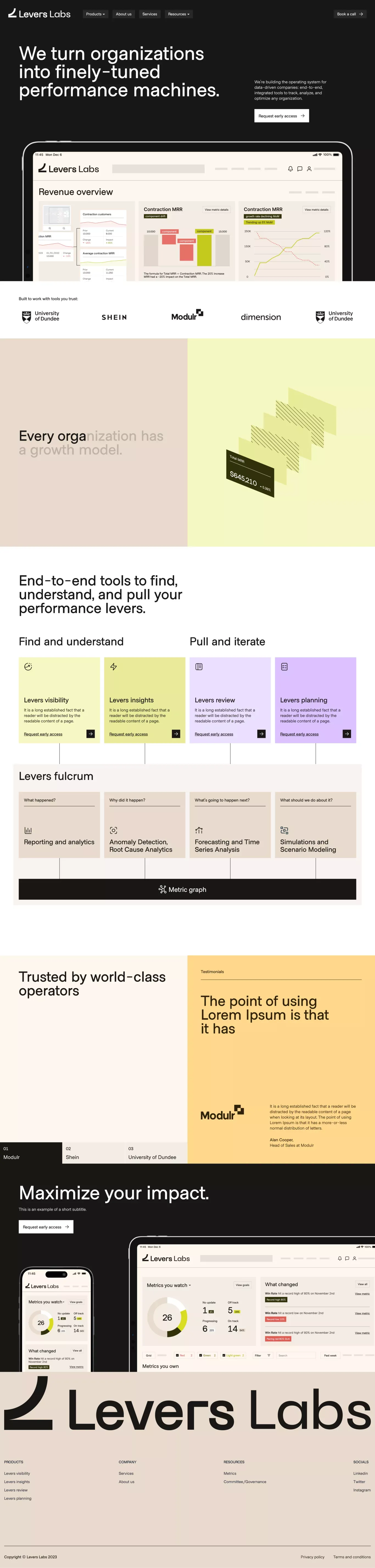 Levers | The Operating System for Tracking, Planning & Growth - Landing design